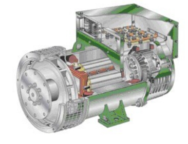 洛隆发电机内部结构图 洛隆发电机内部结构图